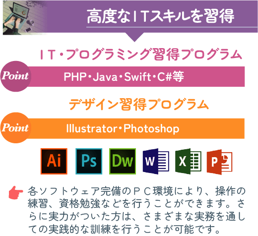 高度なITスキルを習得